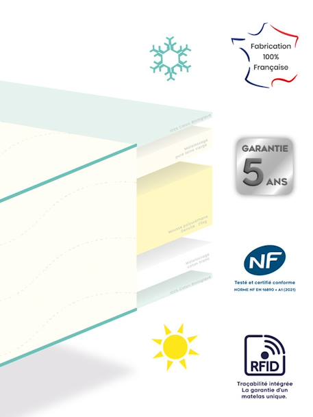 Matelas bébé Biododo DODO blanc 6 - vertbaudet enfant 