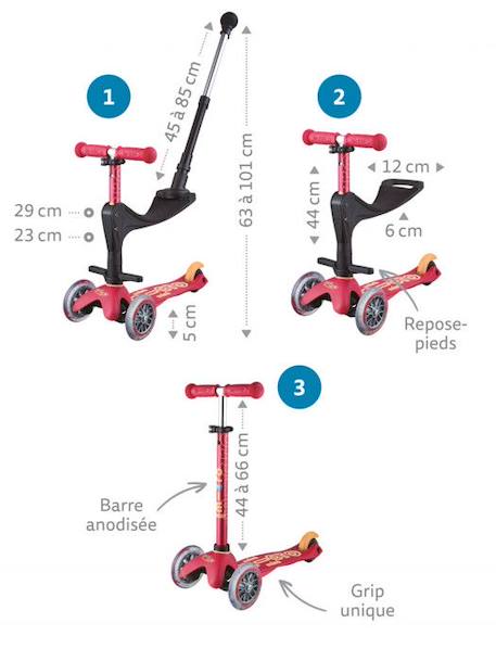 Trottinette évolutive 3 roues - Mini Micro 3en1 Deluxe + Rose ROSE 3 - vertbaudet enfant 