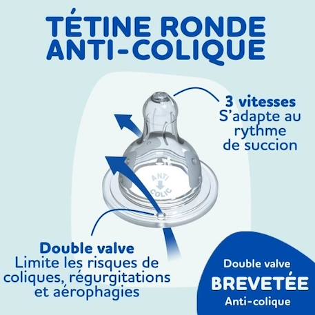 Lot de 3 Biberons DODIE Anti-Colique Initiation+ - Verre - 270ml - 0-6 Mois - Tétine Ronde - Débit 2 VERT 3 - vertbaudet enfant 