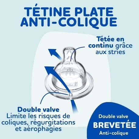 Lot de 4 tétines plates DODIE Sensation - Débit 3 GRIS 2 - vertbaudet enfant 