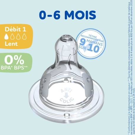 Lot de 4 tétines rondes DODIE Initiation - Débit 1 BLANC 2 - vertbaudet enfant 