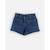 Short en jeans BLEU 4 - vertbaudet enfant 