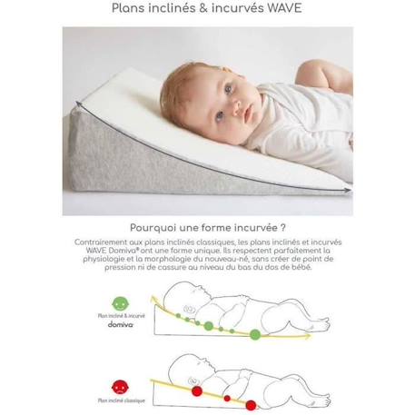 DOMIVA Plan incliné Wave - Micro éponge - 15° - Blanc - 70 x 140 cm BLANC 4 - vertbaudet enfant 