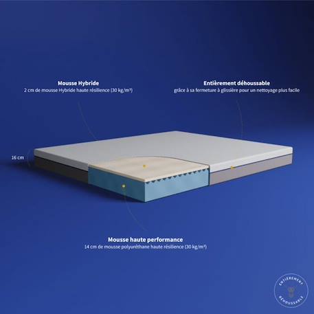 Matelas mousse Hybride BLEU CALIN 90x190cm - Confort ferme - Epaisseur 16cm - Fabriqué en Belgique BLANC 4 - vertbaudet enfant 