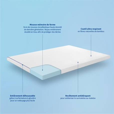 BLEU CALIN Surmatelas 90x190cm L'Accueillant Mémoire de forme 5cm - Dehoussable - Tissu Respirant 3D mesh et bambou BLANC 4 - vertbaudet enfant 