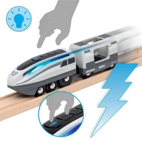 Brio - Train électrique Locomotive à piles Super Rapide BLANC 4 - vertbaudet enfant 